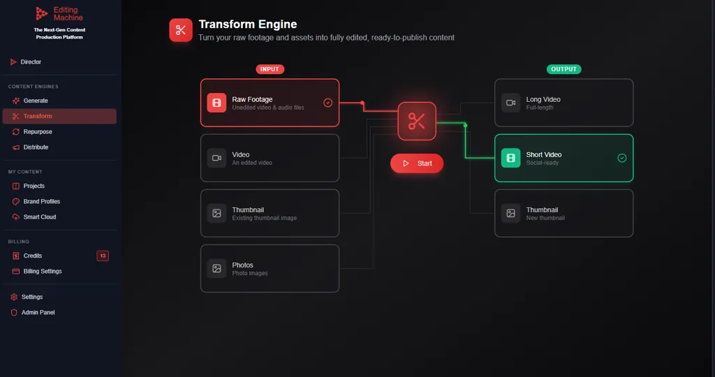 Editing Machine Transform Engine Interface